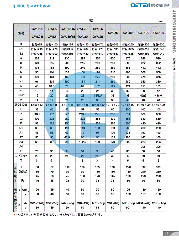 SWL10微小型丝杆升降机