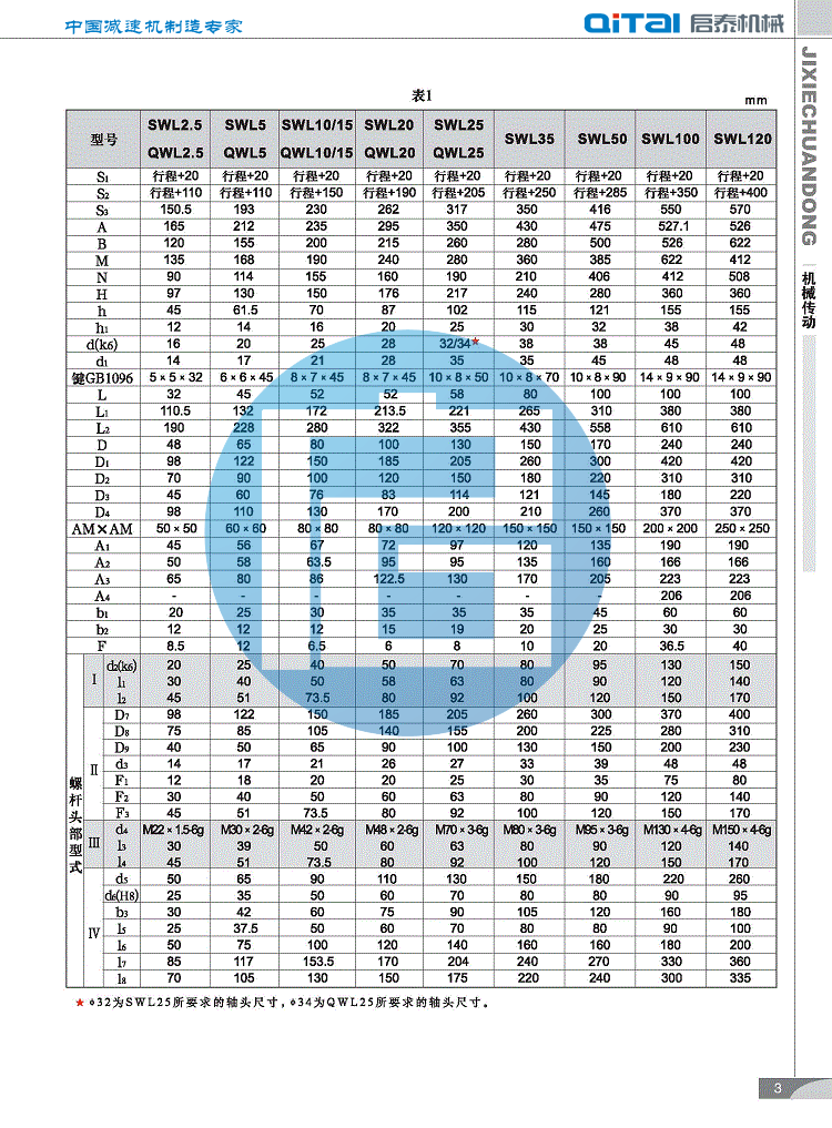 SWL2.5滚珠丝杆升降机