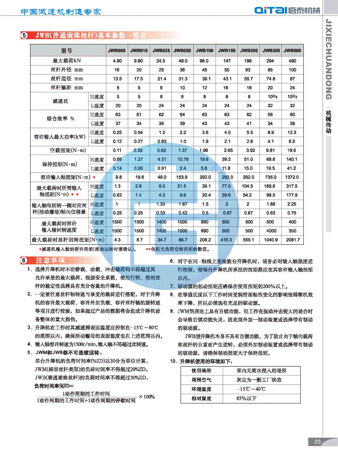 JWM010涡轮丝杆升降机