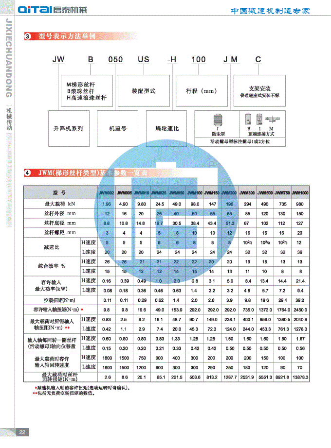 JWM005蜗轮丝杆升降机